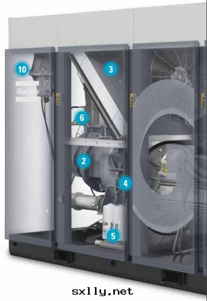 GA160+-280 噴油(yóu)螺杆空(kōng)壓機(jī)，160-280 kW/200-375 hp