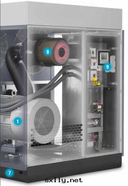 GA160+-280 噴油(yóu)螺杆空(kōng)壓機(jī)，160-280 kW/200-375 hp