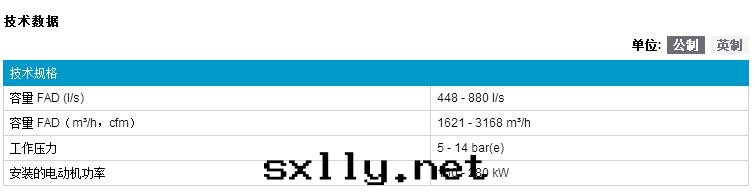 GA160螺杆空(kōng)壓機(jī)參數