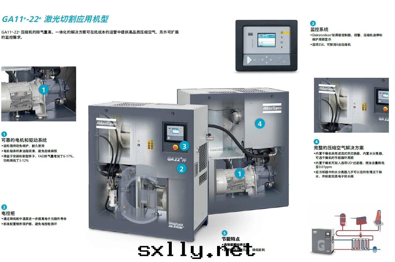 阿特(tè)拉斯 激光(guāng)切(qiè)割空(kōng)壓機(jī) 用(yòng)气方(fāng)案(àn)高(gāo)达(dá)16bar